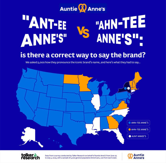 Auntie Anne’s settles pronunciation debate for National Auntie Day ...